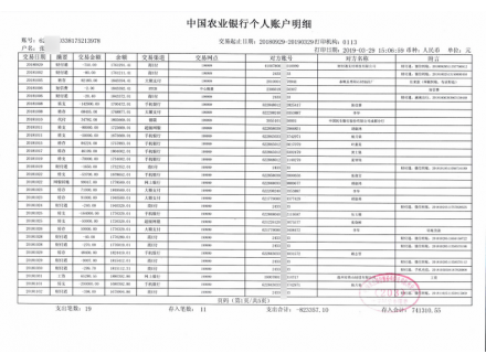 常州工资流水制作案例