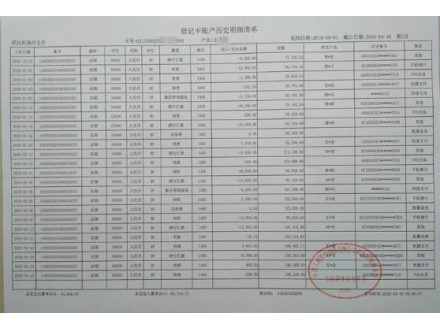 常州个人流水制作案例