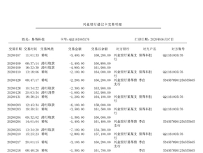 常州银行工资流水制作